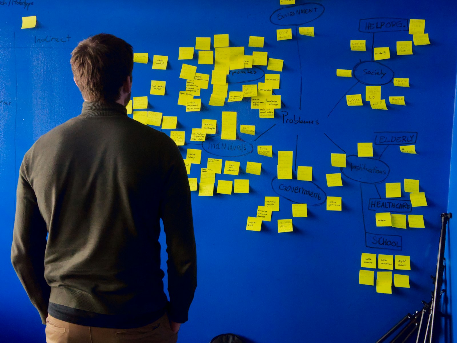 Colorful sticky notes on a wall during a team brainstorming session